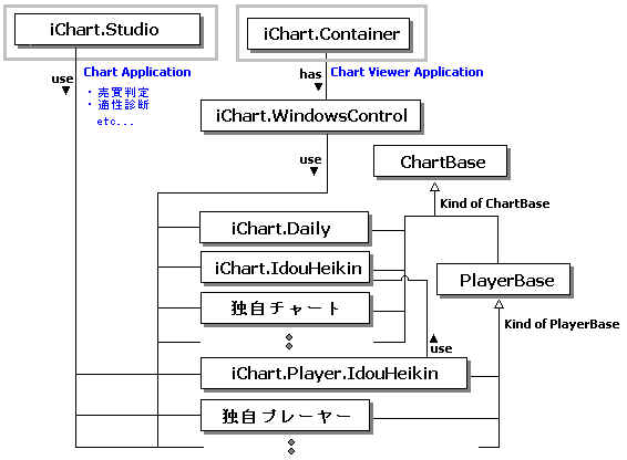 wpe2.jpg (31072 oCg)