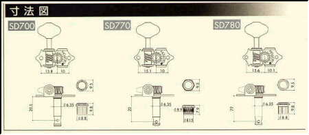 GOTOH SD Series