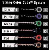 D'Adario String Color Code
