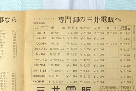 アマチュア局用送信用真空管規格表