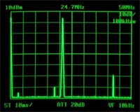 スプリアス特性21MHz