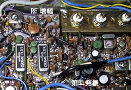 受信部