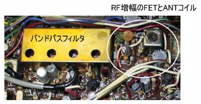 受信部調整のポイント