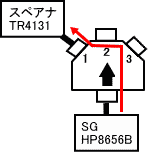 評価回路2