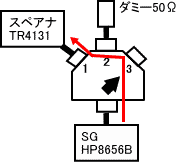 評価回路3