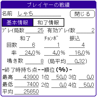 戦績1 (3.59KB)