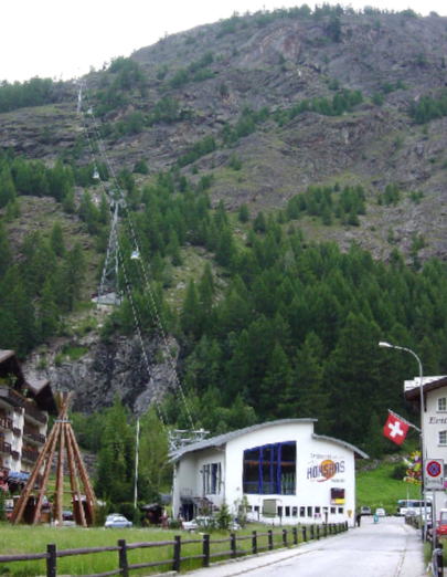 Ropeway to Kreuzboden