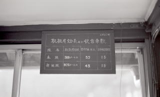列車取り扱い有効長の掲示です。