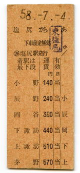 東塩尻信号場駅で使用されていた硬券