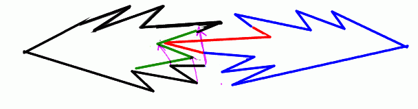 行灯袴の仕立て替え中その2
