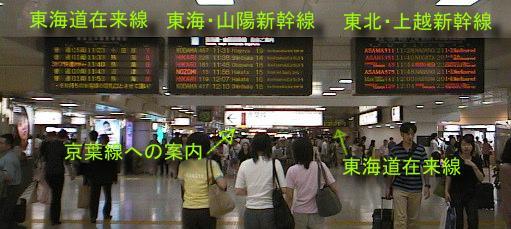 電光表示板が3基 左から東海道在来線、東海道新幹線、東北・上越新幹線