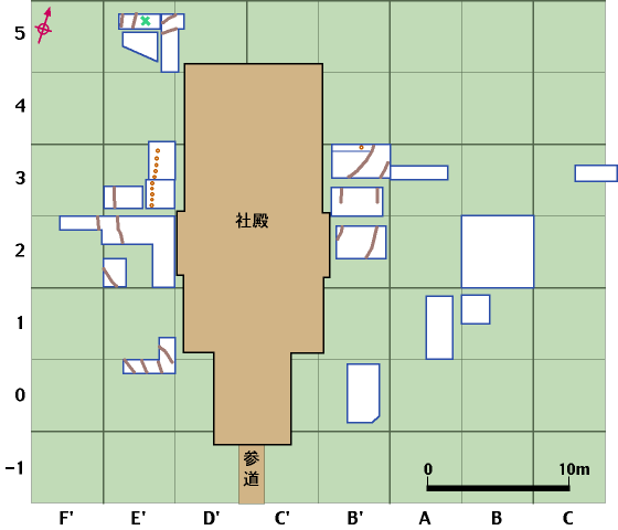 layout plan