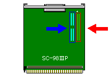 SC-98IIIP̓ڑpRlN^̃p^[ʒu