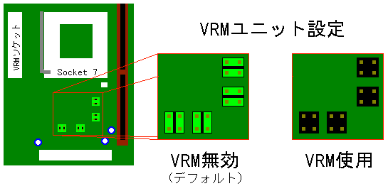 PC-9821Xv20/W30の VRMユニット設定ジャンパ