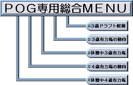 3POGmenu.gif (9545 oCg)