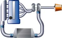 engine_turbo