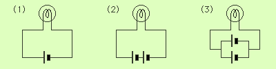 $BEECS$HF&EE5e$N2sO)?^(B(a)